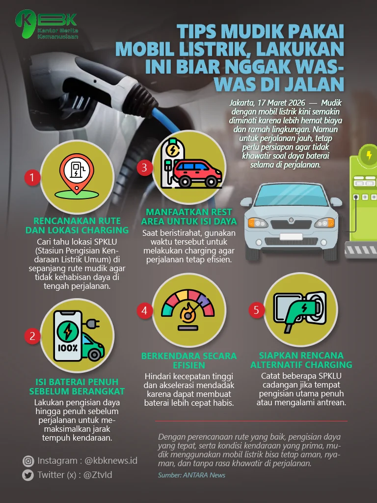 5 Tips Memilih Ban Mobil Listrik Biar Aman di Jalan: Panduan Lengkap
