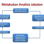 Siap-siap! IMX 2026 “Next Gen Culture” Sebentar Lagi Menggebrak, Indonesia Jadi Pusat Modifikasi Asia Tenggara!