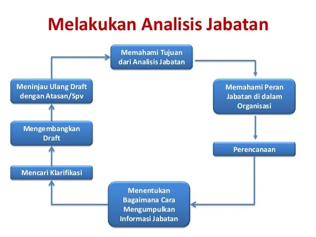 Siap-siap! IMX 2026 “Next Gen Culture” Sebentar Lagi Menggebrak, Indonesia Jadi Pusat Modifikasi Asia Tenggara!